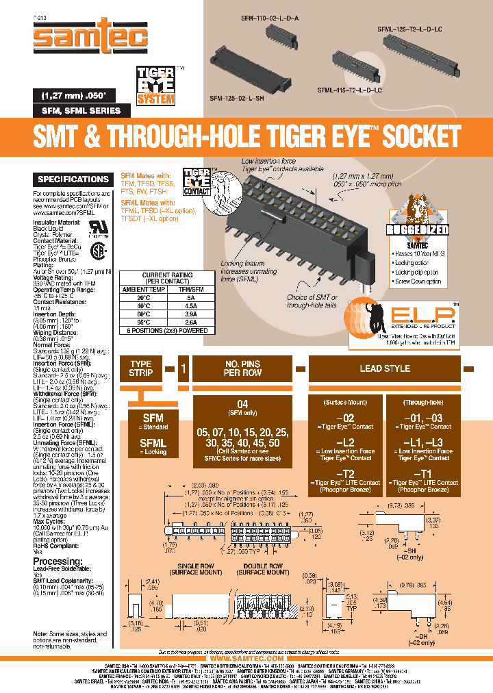SFM-105-01-S-D-LC_7114280.PDF Datasheet
