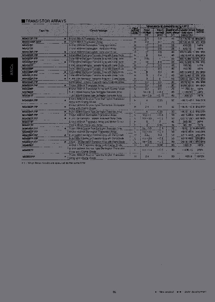 M54571P_7118890.PDF Datasheet