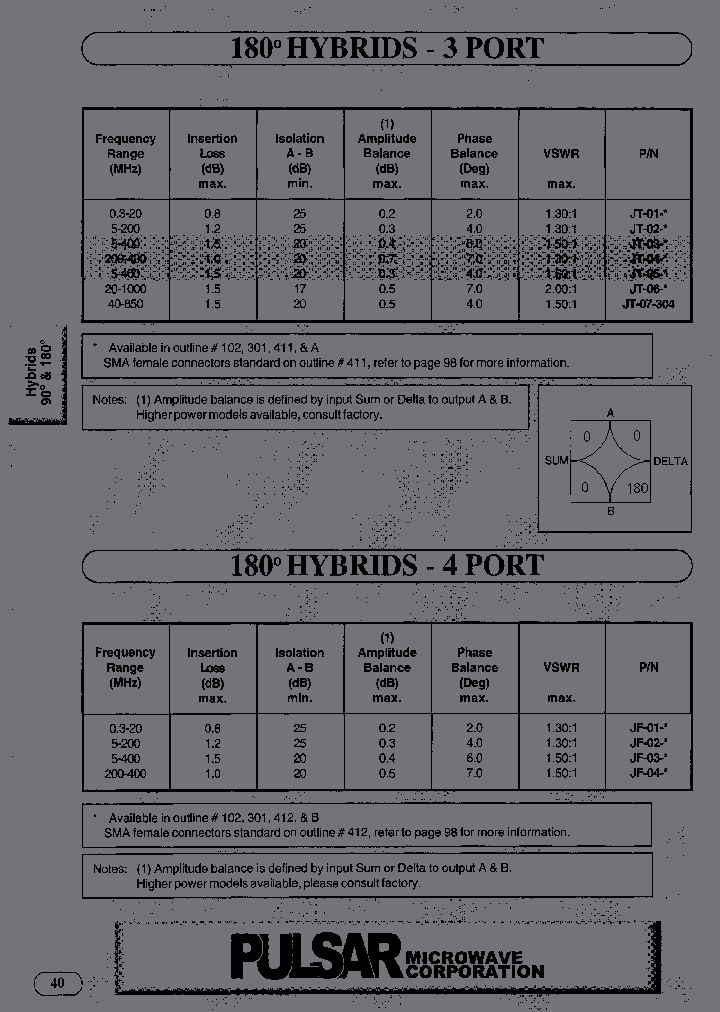 JF-03-301_7116934.PDF Datasheet
