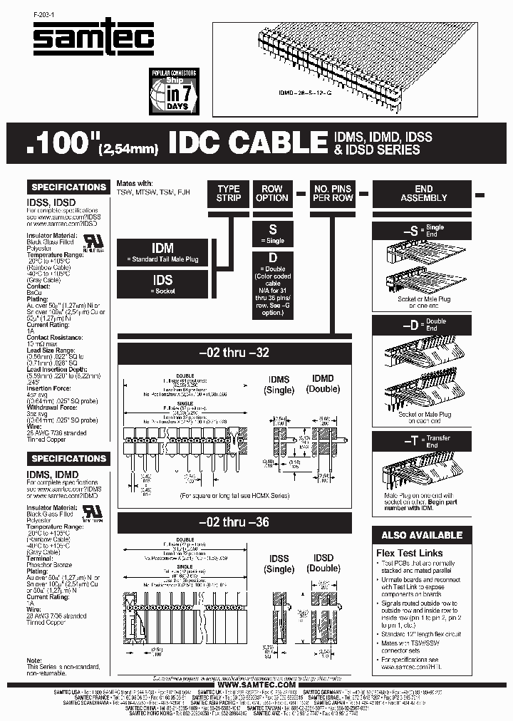 IDMD-14-T-2-C_7122671.PDF Datasheet