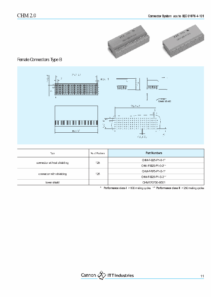 CHM-F-B25-P1-0-1_7127849.PDF Datasheet