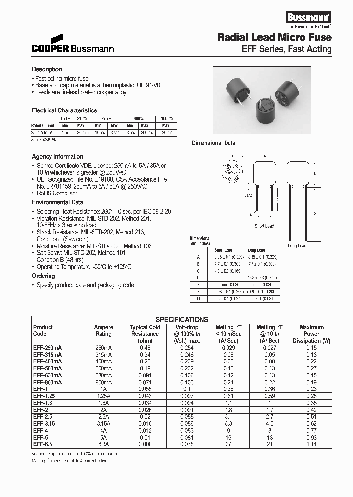 EFF-63BK_7131461.PDF Datasheet