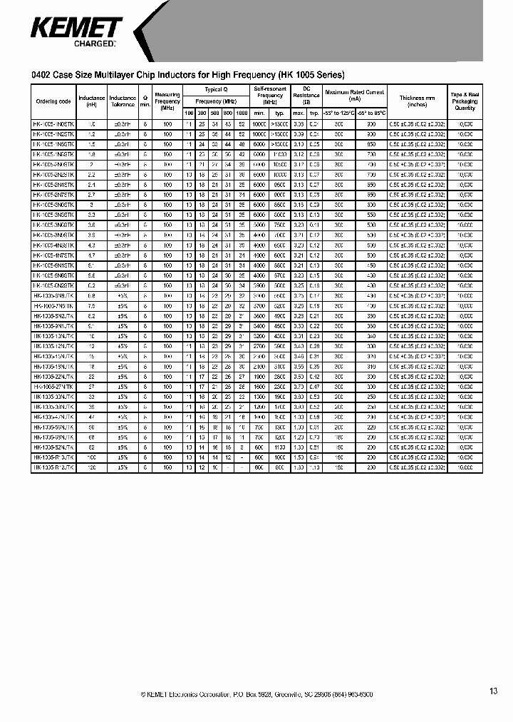 HK-1005-4N3STK_7132830.PDF Datasheet