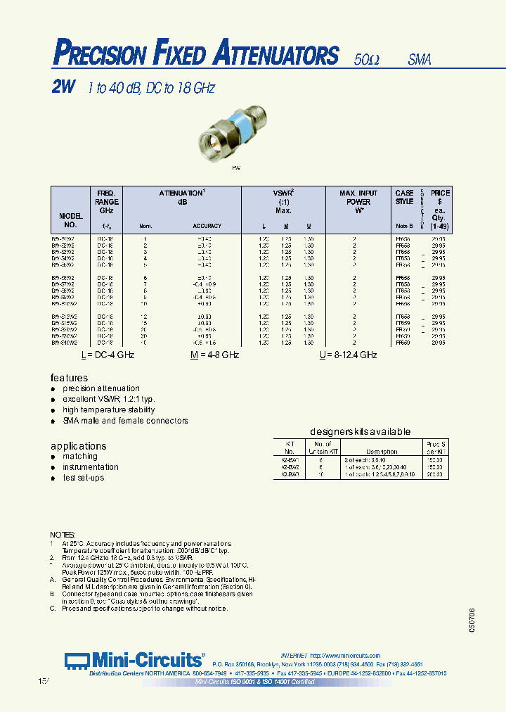 BW-S15W2_7138934.PDF Datasheet