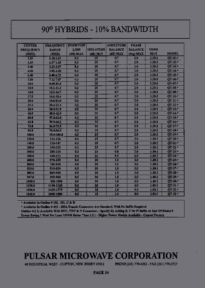 QT-07-C_7142191.PDF Datasheet