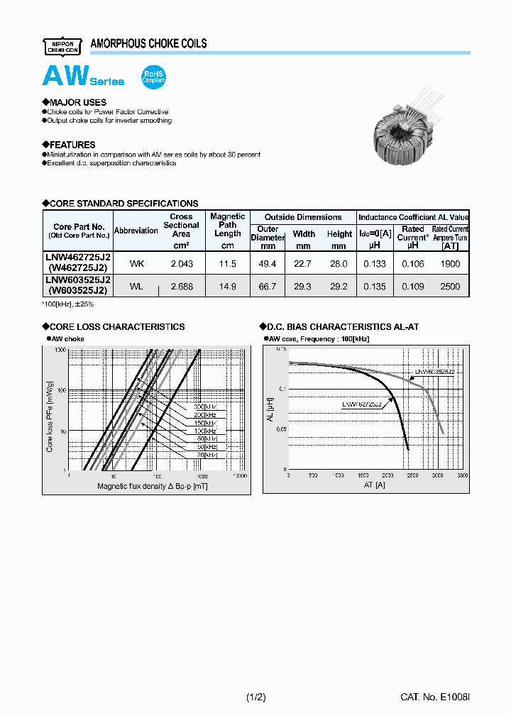 LAAW040101WLHV0E_7146612.PDF Datasheet