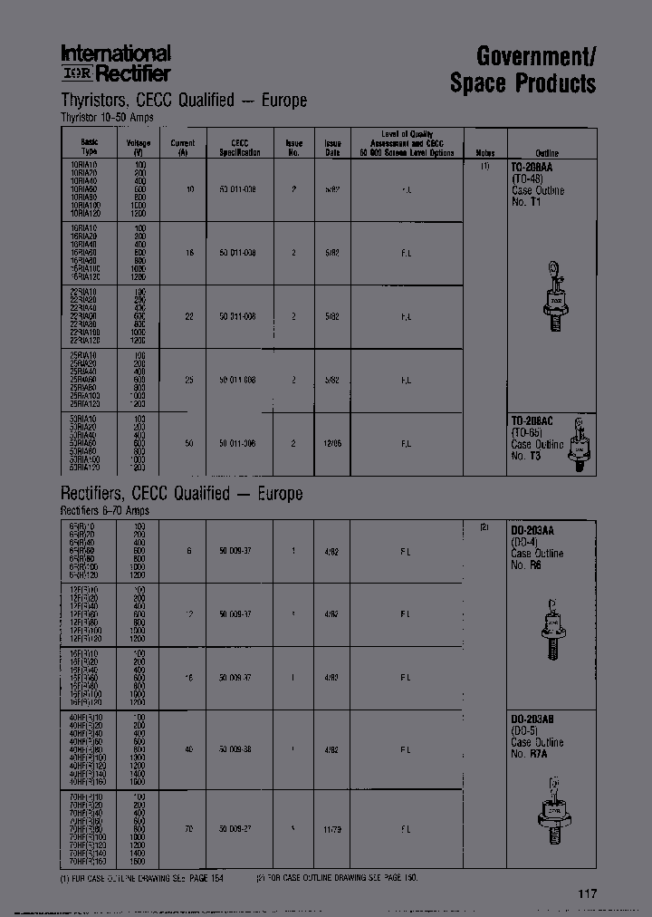 40HFR10_7155103.PDF Datasheet