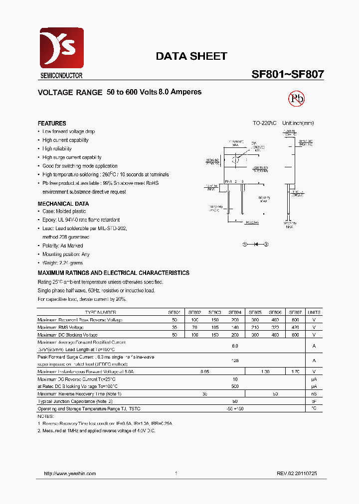 SF801_7165227.PDF Datasheet