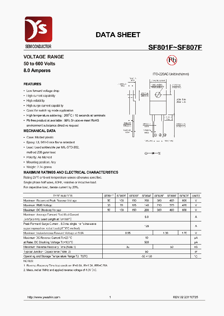 SF802F_7165230.PDF Datasheet