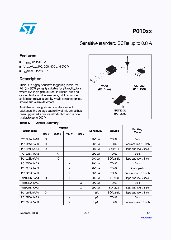 P0102BA1AA3_7179987.PDF Datasheet