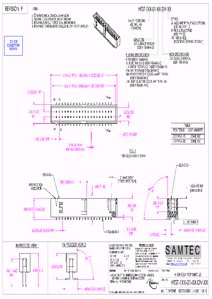 HTST-105-01-SM-DV-AP_7181598.PDF Datasheet
