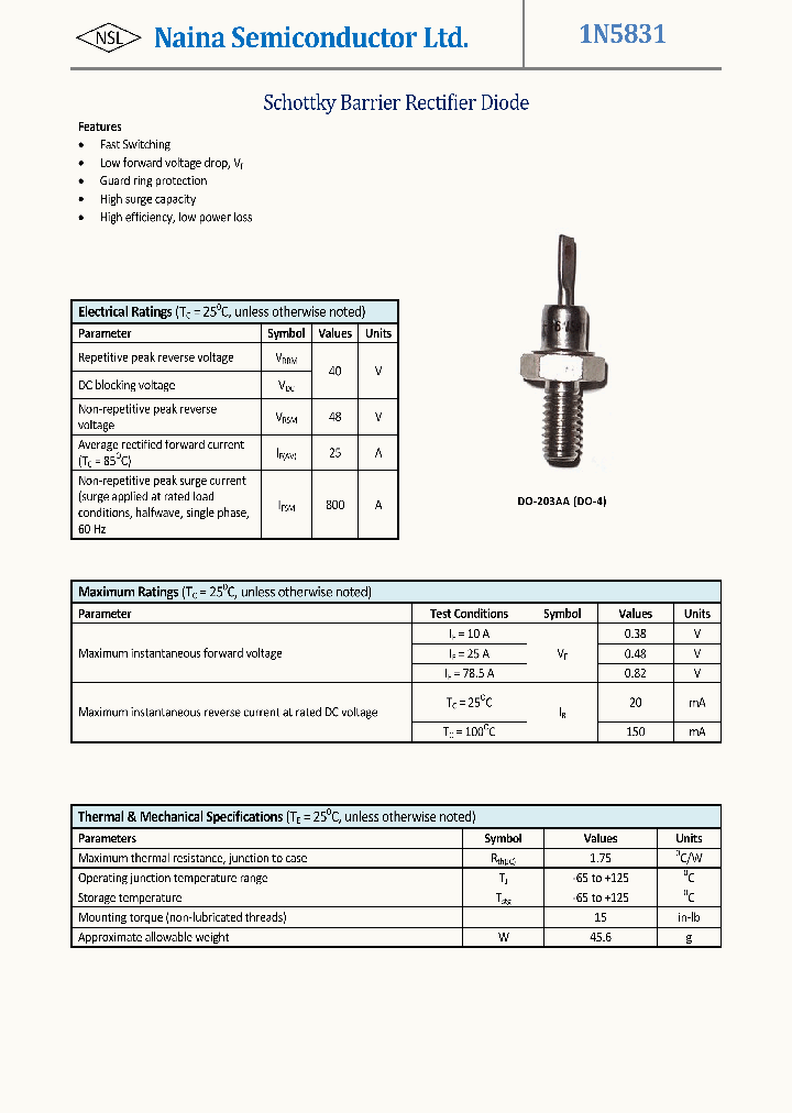 1N5831_7193464.PDF Datasheet