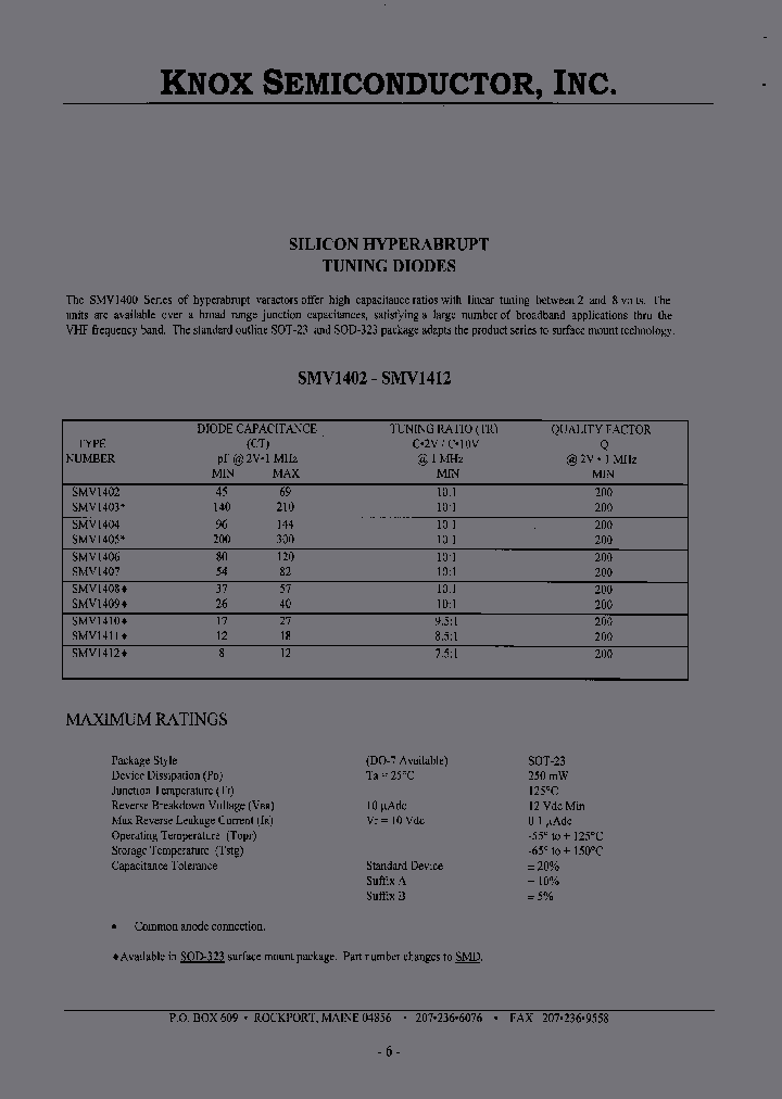 SMD1411B_7206583.PDF Datasheet