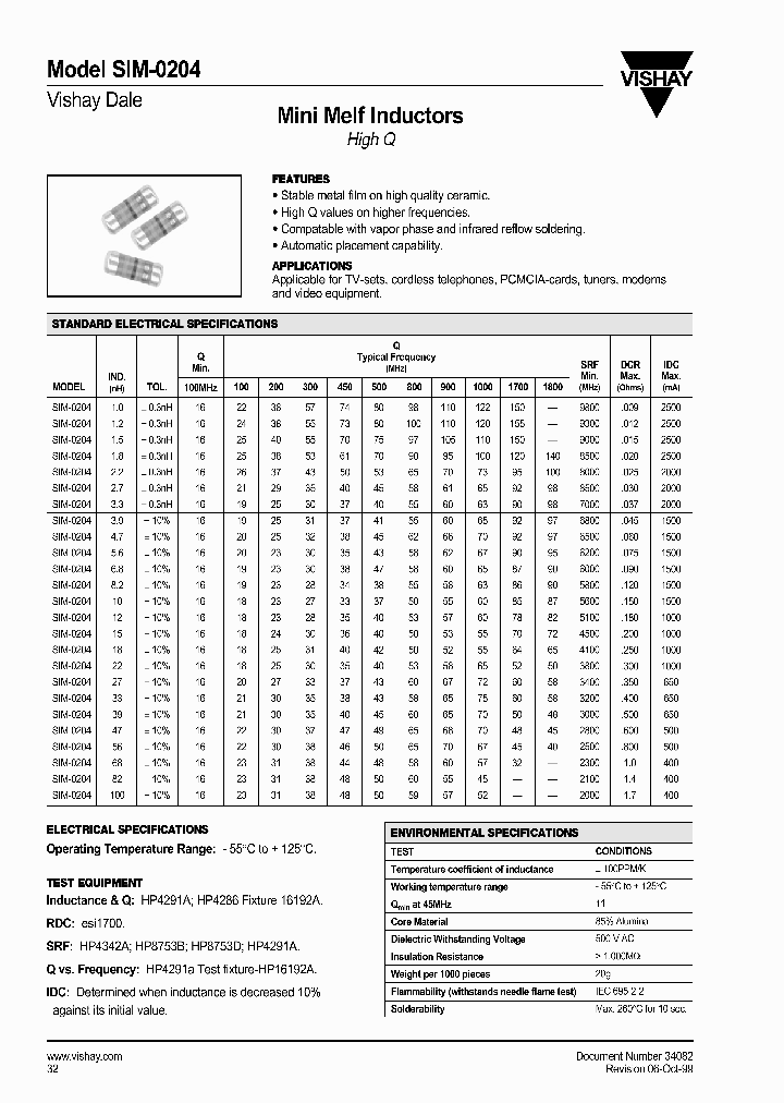SIM-0204EC33NH03NHB3_7211134.PDF Datasheet