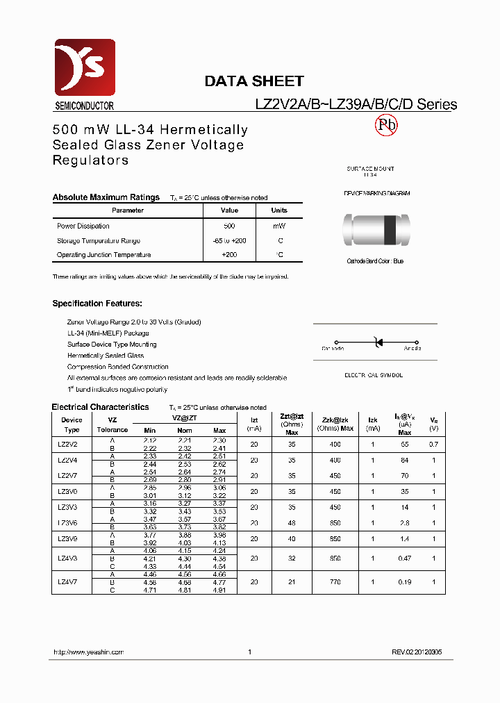 LZ9V1_7212798.PDF Datasheet