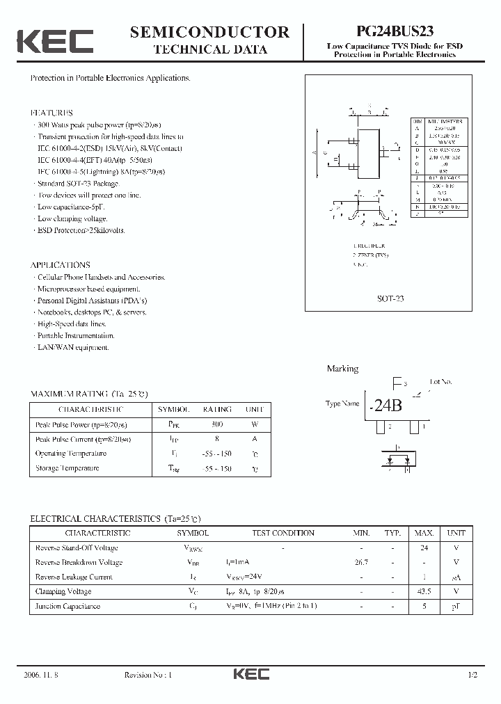 PG24BUS23_7215180.PDF Datasheet