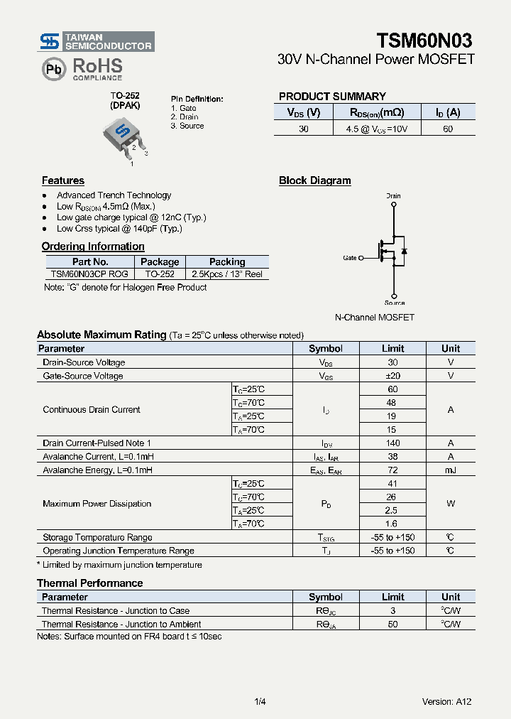 TSM60N03_7215041.PDF Datasheet