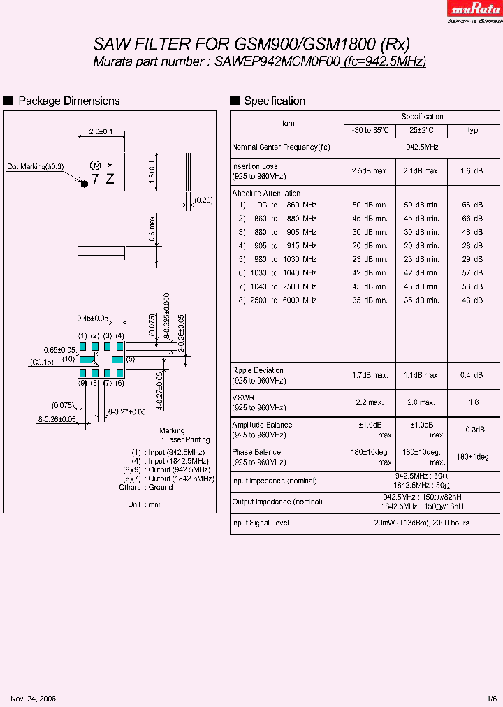 SAWEP942MCM0F00R12_7217486.PDF Datasheet