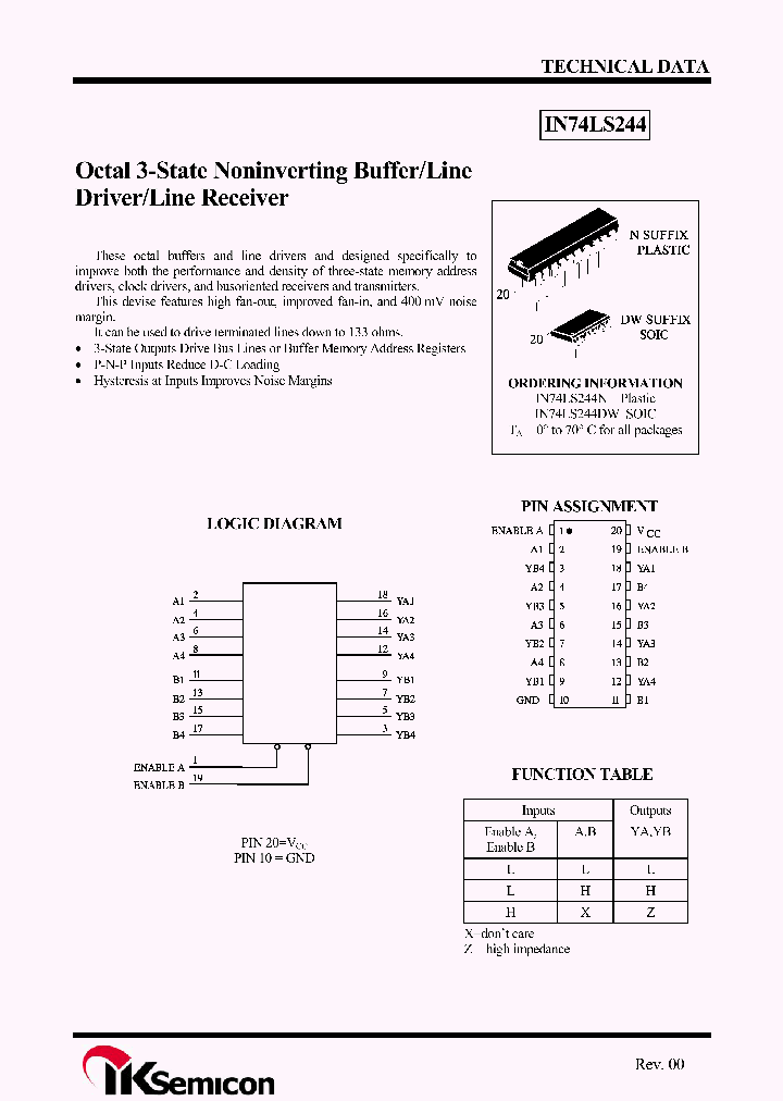 IN74LS244_7218132.PDF Datasheet