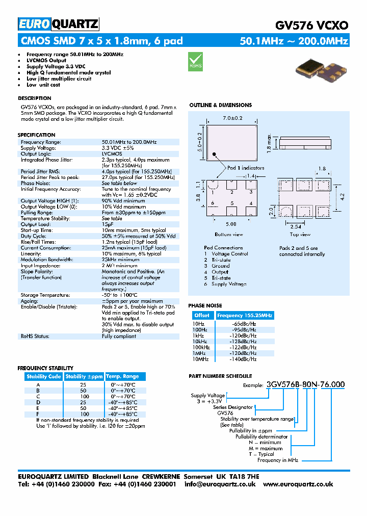 3GV576F-30T-76000_7218429.PDF Datasheet