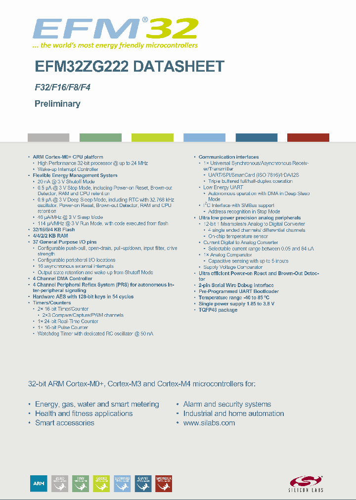 EFM32ZG222_7221861.PDF Datasheet