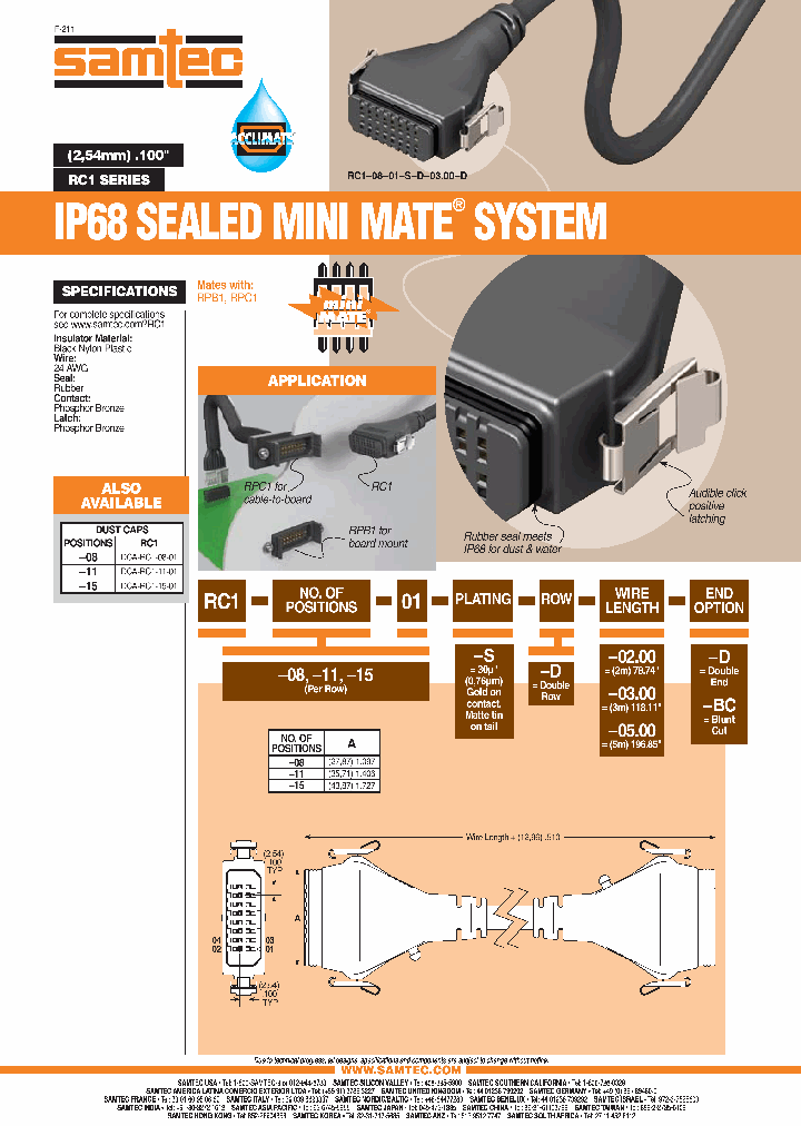 RC1-15-01-S-D-0500-BC_7224613.PDF Datasheet