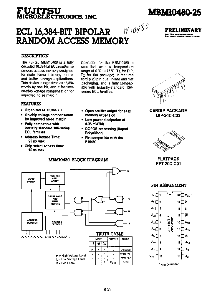 MBM10480-25Z_7226555.PDF Datasheet
