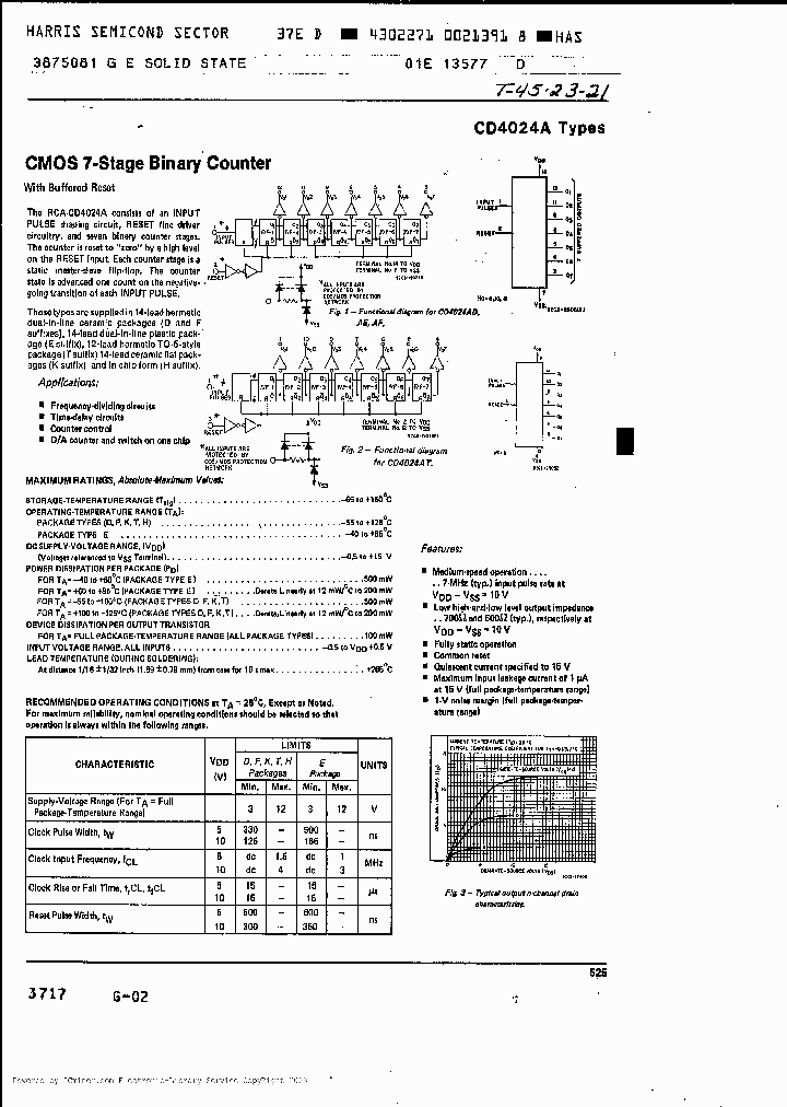 CD4024AH_7226355.PDF Datasheet