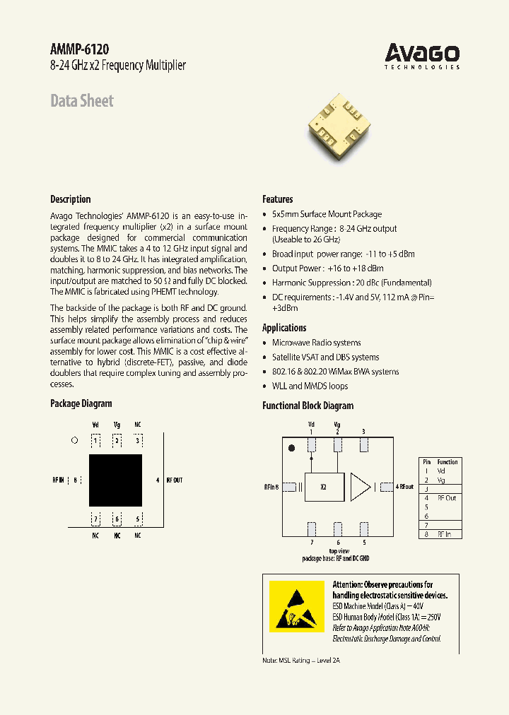 AMMP-6120-BLK_7229156.PDF Datasheet