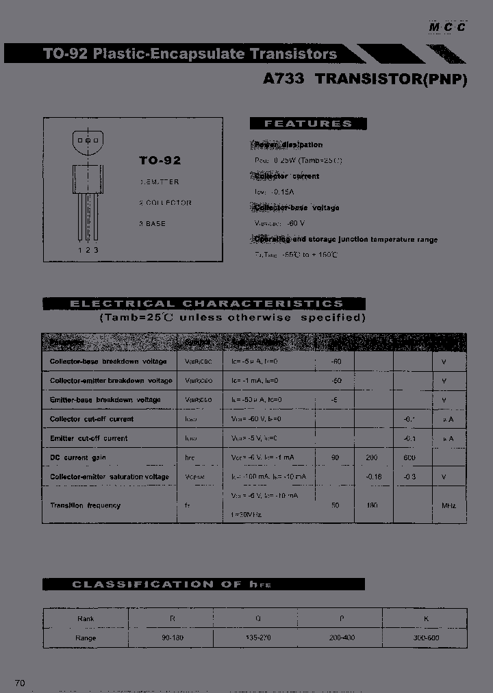 A733_7234327.PDF Datasheet