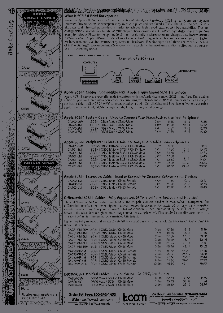 CA702-3M_7234502.PDF Datasheet