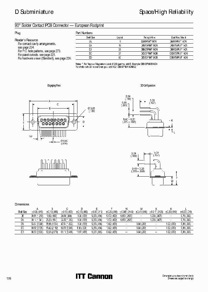 DAMY15SNMB1A0NK52_7236973.PDF Datasheet