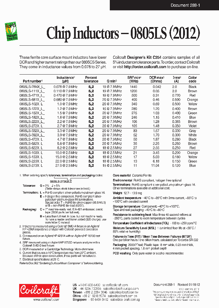 0805LS-822XGEB_7237802.PDF Datasheet