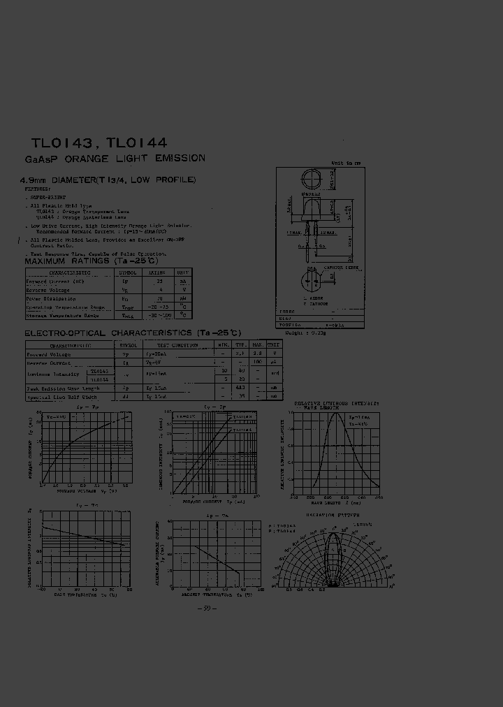 TL0144_7239899.PDF Datasheet