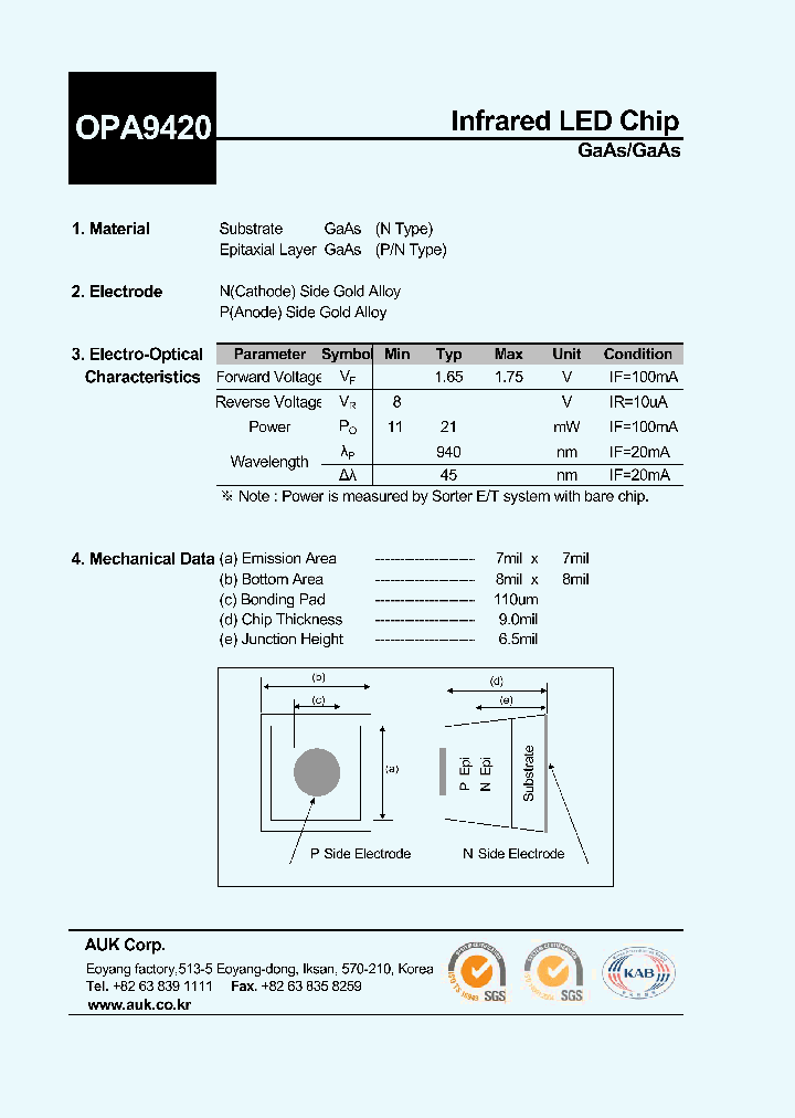 OPA9420_7244370.PDF Datasheet