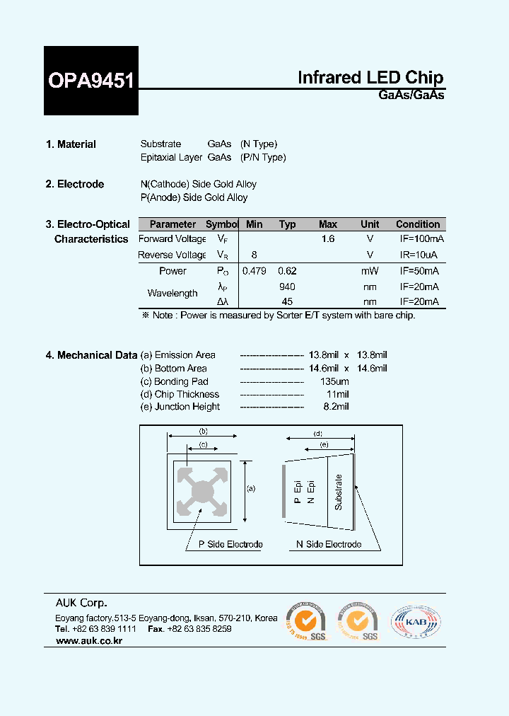 OPA9451_7244391.PDF Datasheet
