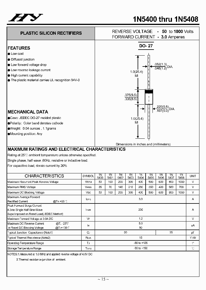 1N5405_7245722.PDF Datasheet