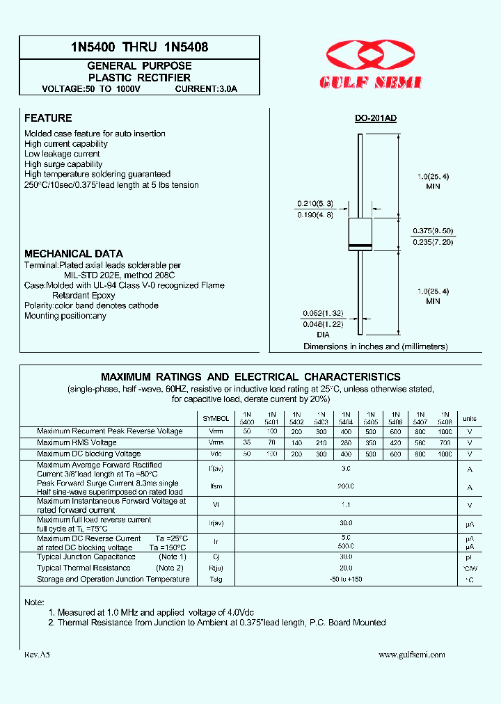 1N5405_7245733.PDF Datasheet