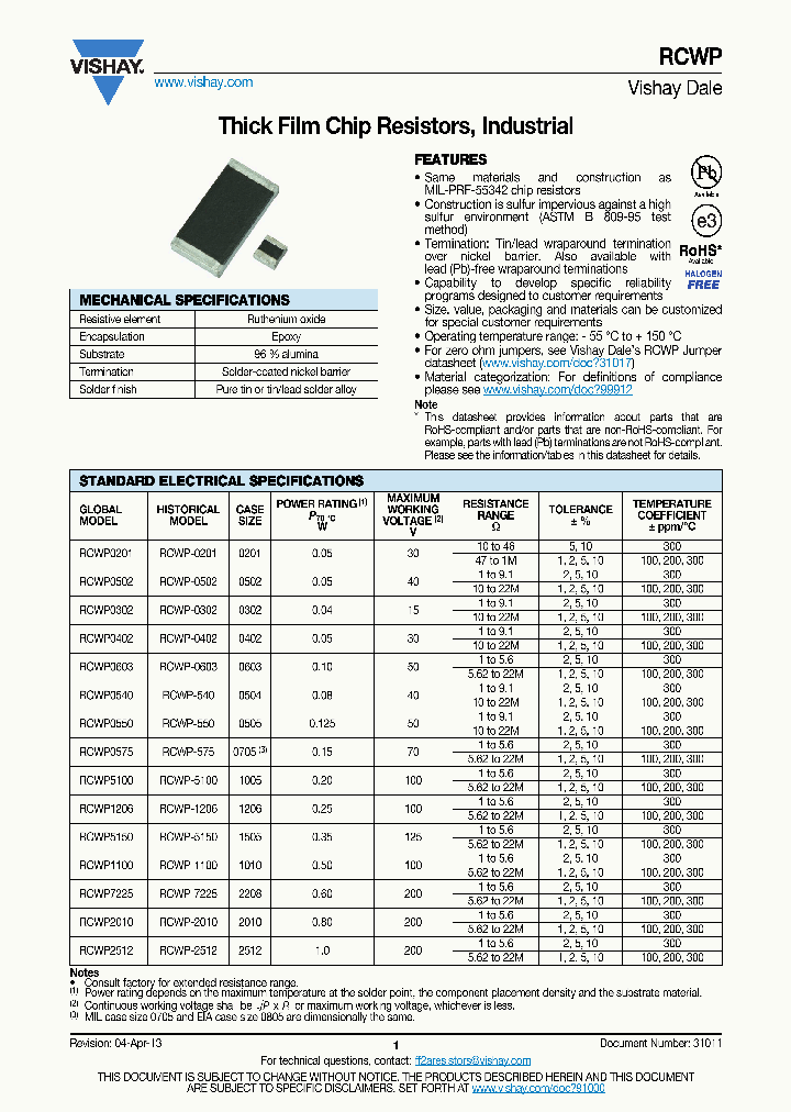 VISHAYDALE-RCWP1206500KFKWB_7248130.PDF Datasheet