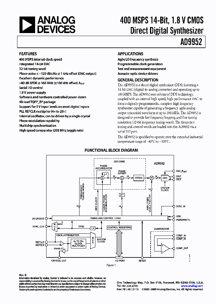 AD9952YSVZ_7249370.PDF Datasheet