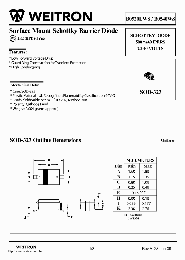 B0520LWS09_7252812.PDF Datasheet