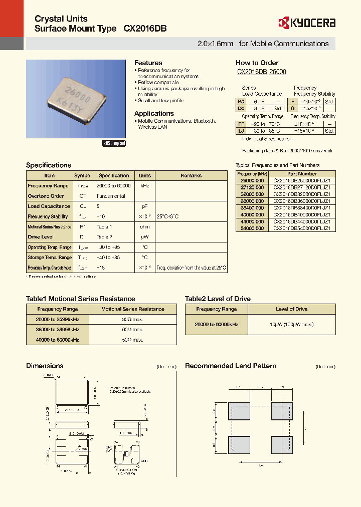 CX2016DB32000D0FLJZ1_7256515.PDF Datasheet