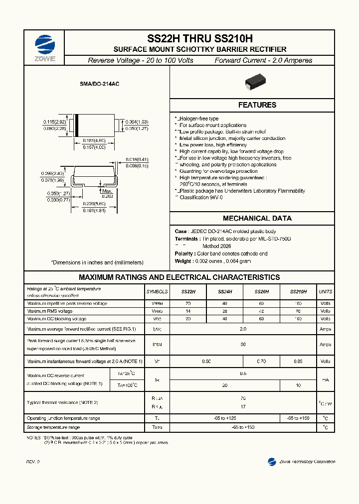 SS22H_7256644.PDF Datasheet