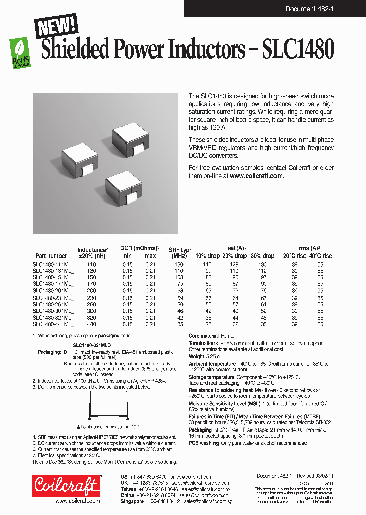 SLC1480-441MLB_7258978.PDF Datasheet