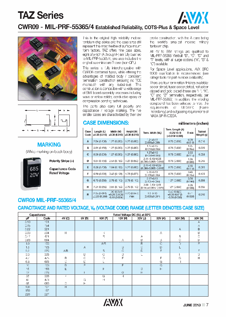 TAZH686K004CBSC0000_7259969.PDF Datasheet