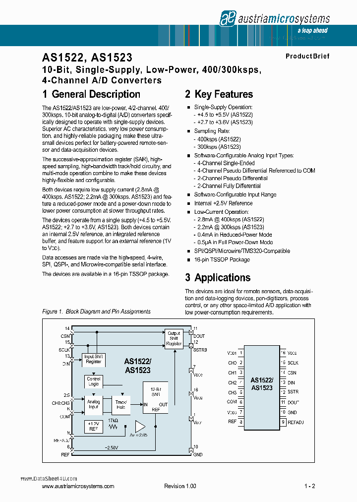 AS1522_7263285.PDF Datasheet