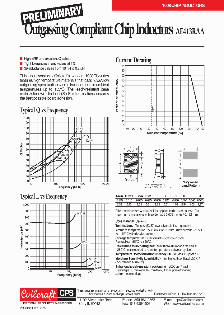 AE413RAA472FSN_7265880.PDF Datasheet