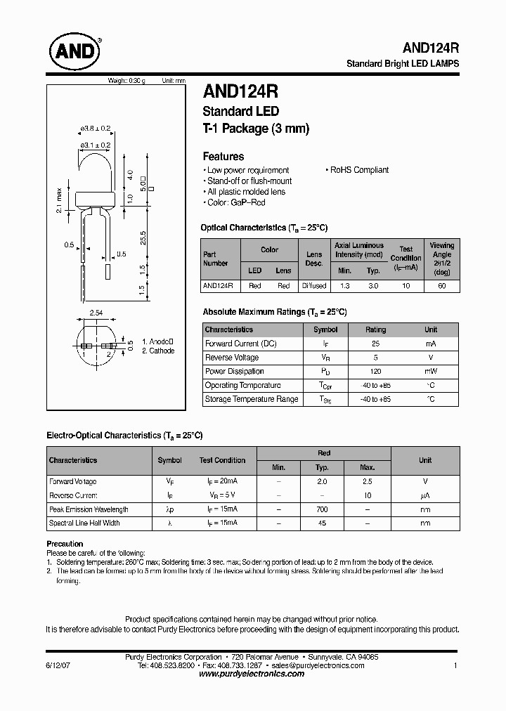 AND124R_7274535.PDF Datasheet