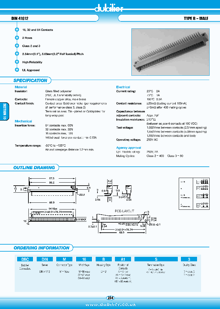 TYPEBSERIES_7278865.PDF Datasheet