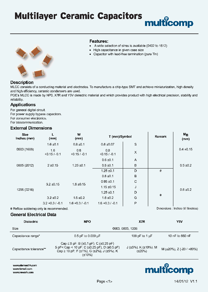 U1206C220CCT_7280537.PDF Datasheet